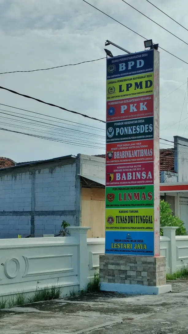 Papan Informasi Perangkat Desa
